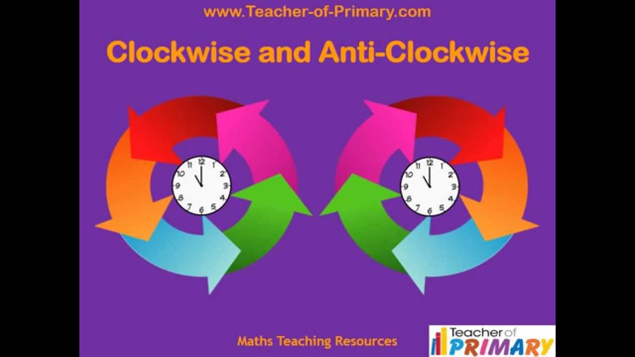 Clockwise And Anticlockwise Interactive Games Ks1